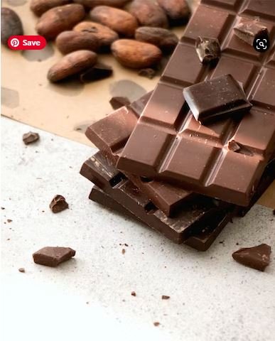 Chocolate: The benefits of using it during study 2 Capture min